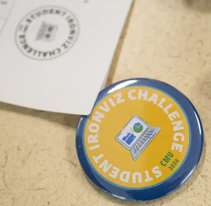 An IronViz Challenge button