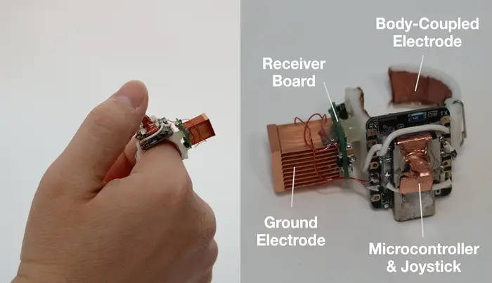 Bluetooth joystick embedded into a ring