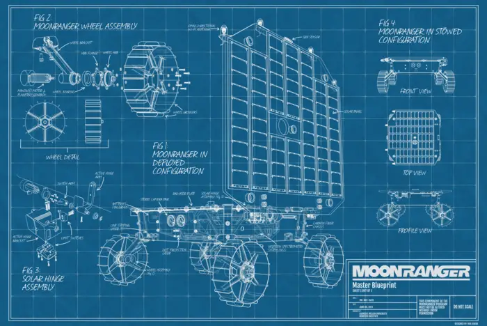 A blueprint of MoonRanger
