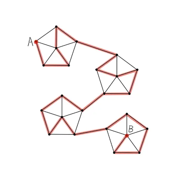 An example of a Hamiltonian path through a graph created by Jenny Quan.
