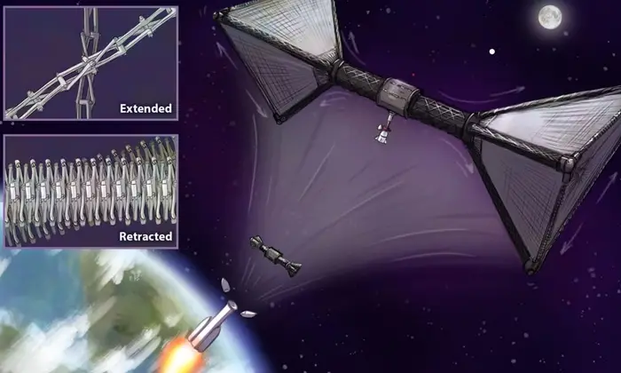 A drawing of a structure unfolding in space