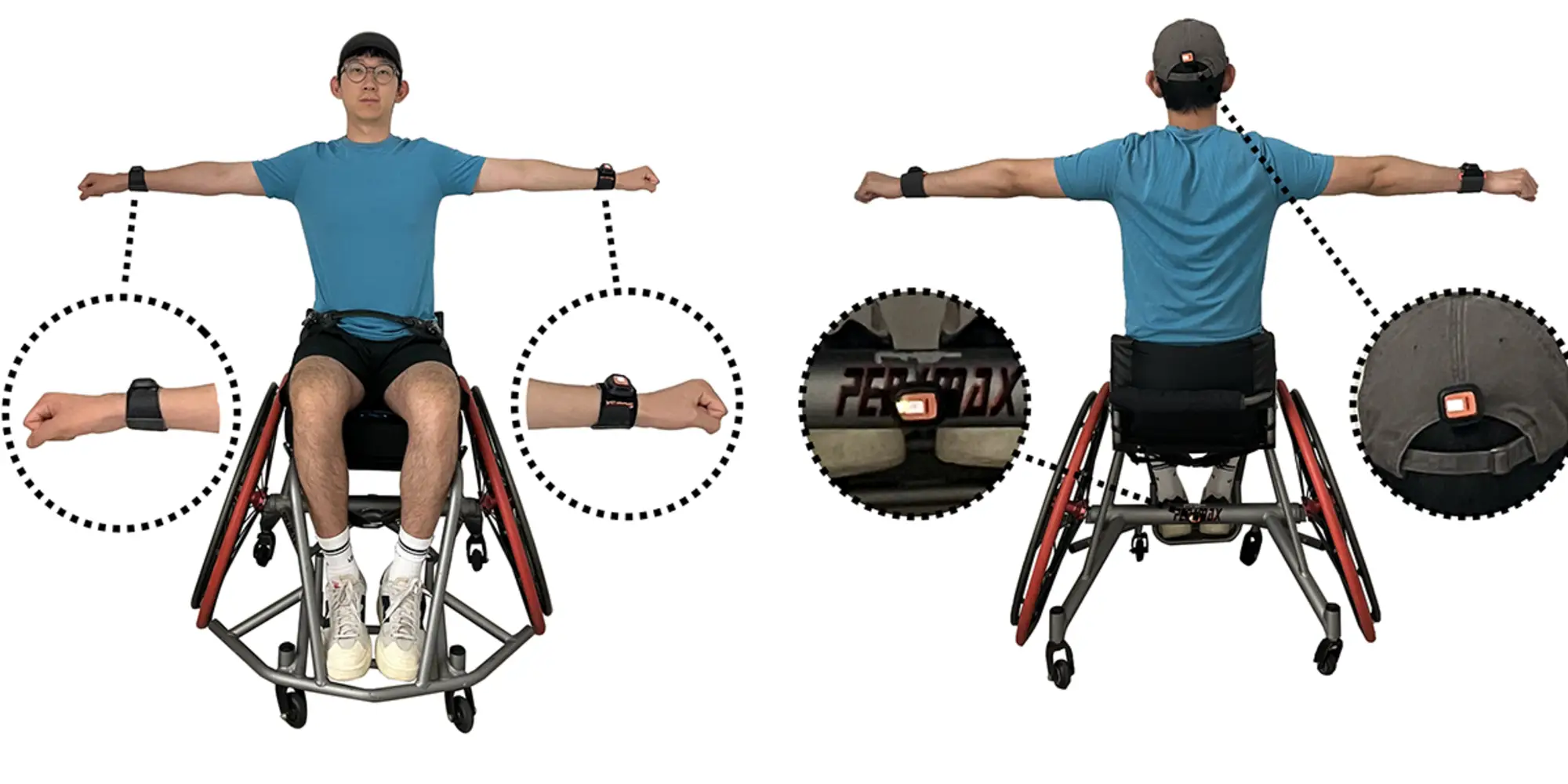 Graphic showing the four WheelPoser sensors on a person's forearms, head, and wheelchair.