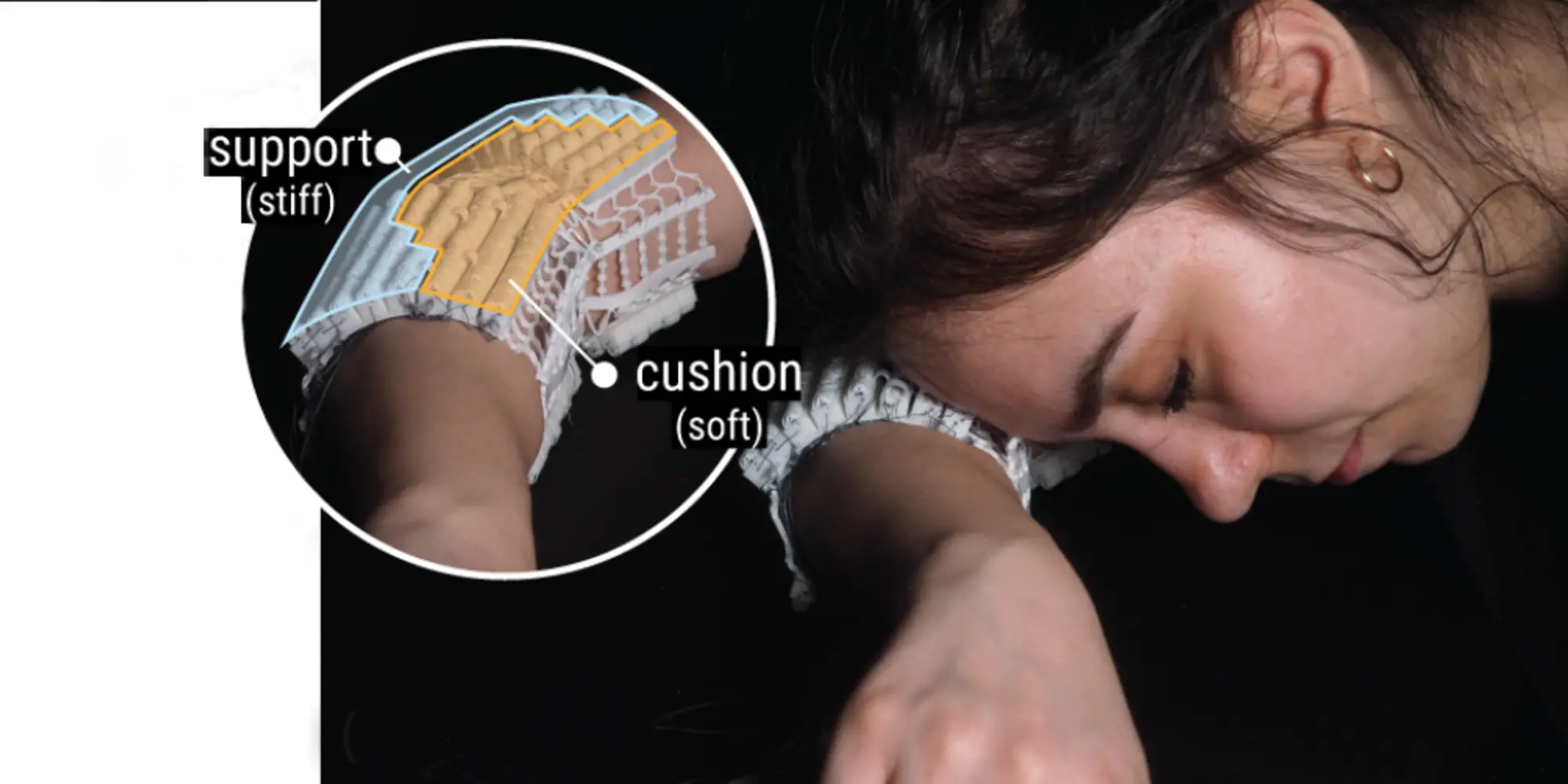 A woman sleeps with her head resting on her arm while wearing a special armband that adjusts its softness and support.